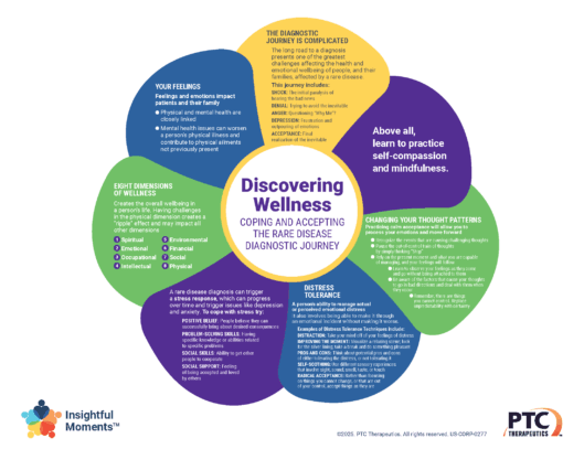 CA Discovering Wellness - Coping and Accepting the Rare Disease Diagnostic Journey